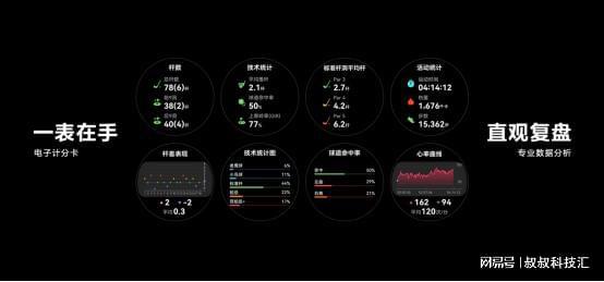 CH Ultimate非凡探索正式亮相凯发体育赞助高尔夫爱好者首选华为WAT(图5)