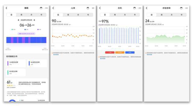 Fit一秒就心动的智能手表凯发k8国际联想Watch(图1)