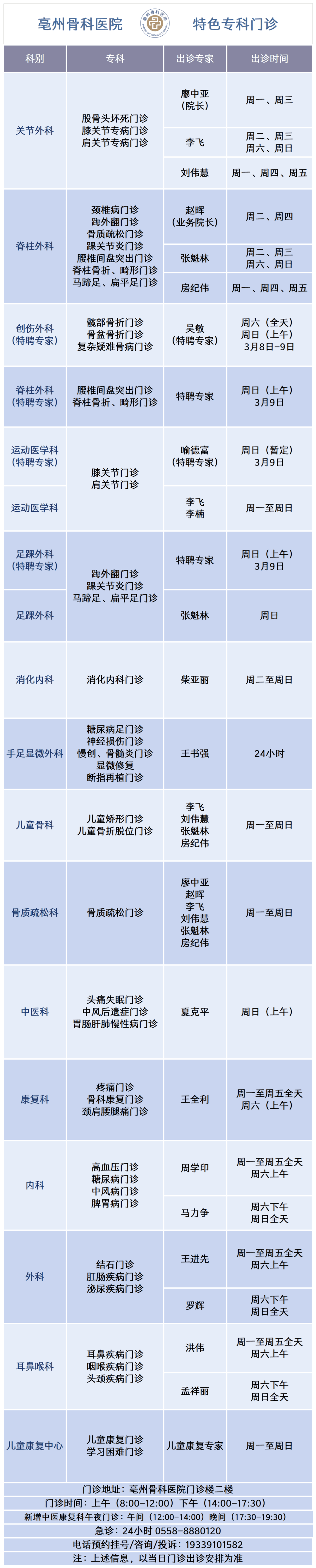 3日-9日特色门诊表出炉对症挂号少排队！凯发k8国际首页登录【就诊不迷路】3月